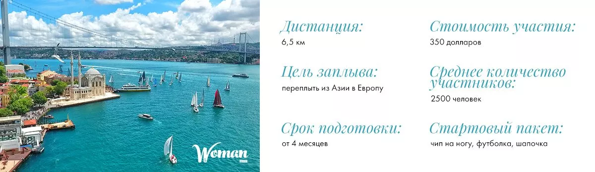 Я переплыву Босфор: истории украинок о легендарном заплыве - 2 Я переплыву Босфор: истории украинок о легендарном заплыве - 2 - изображение