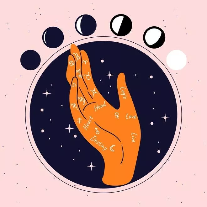 Чего ждать от года Тигра: гороскоп для всех знаков зодиака на 2022 год - 1 Чего ждать от года Тигра: гороскоп для всех знаков зодиака на 2022 год - 1 - изображение